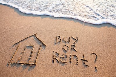 Mieten oder kaufen Sie Ihre Immobilie