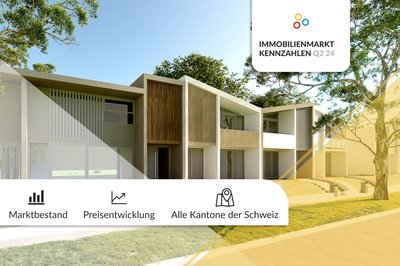 Wohnimmobilien auf dem Schweizer Markt im Jahr 2023 - cover