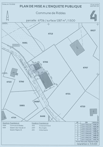 5 rooms Land to buy in La Tzoumaz - image 1/2