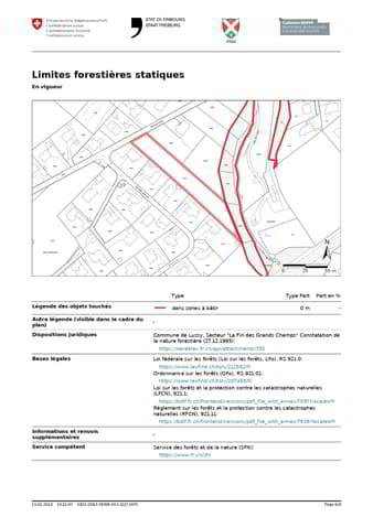 Terreno di null locali in vendita a Lussy FR - immagine 1/7