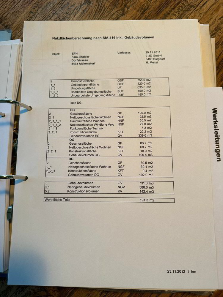 4.5 Zimmer Haus zum verkaufen in Alchenstorf - Bild 1/22