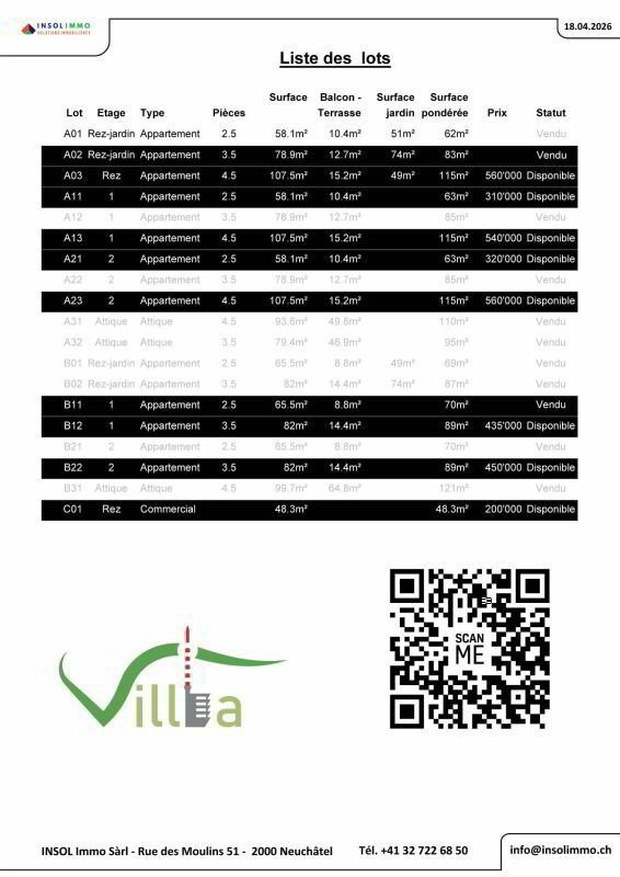 Appartamento di 3 locali in vendita a Villeret - immagine 1/8