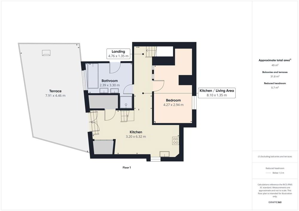 Casa di 10 locali in vendita a Altstätten SG - immagine 1/13
