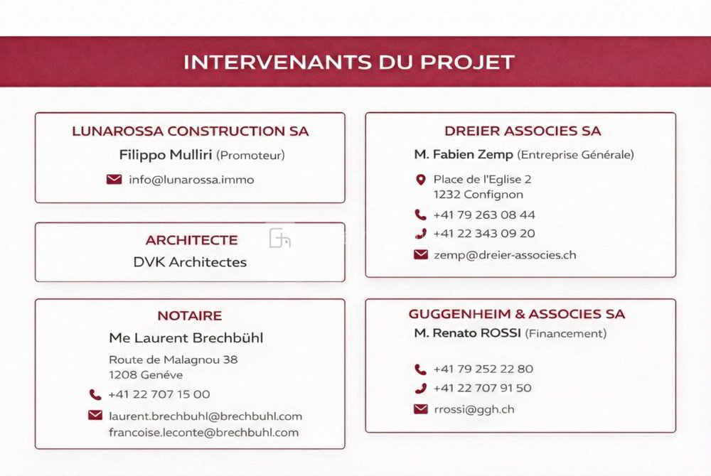 Maison 5 pièces à acheter à Thônex - image 1/7