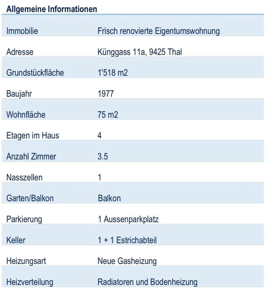 3.5 Zimmer Wohnung zu vermieten in Thal - Bild 1/10