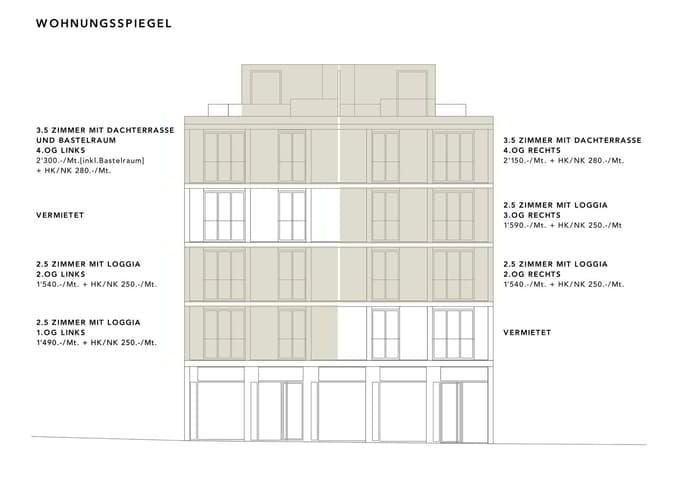 Appartamento di 3.5 locali in affitto a Bienne - immagine 1/7