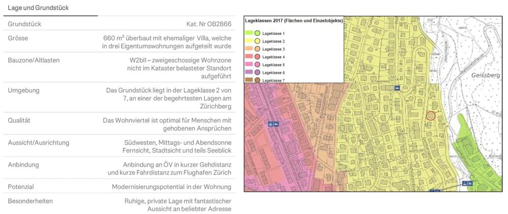 Appartamento di 3.5 locali in vendita a Zürich - immagine 1/8