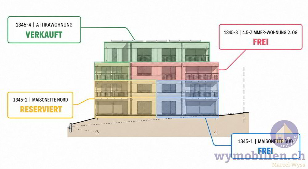 Wohnung – Kirchberg BE, Chaletmatte, Vilbringen - Ansicht 2
