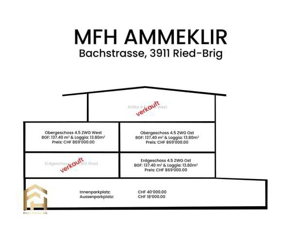 Appartamento di 4.5 locali in vendita a Ried-Brig - immagine 1/13