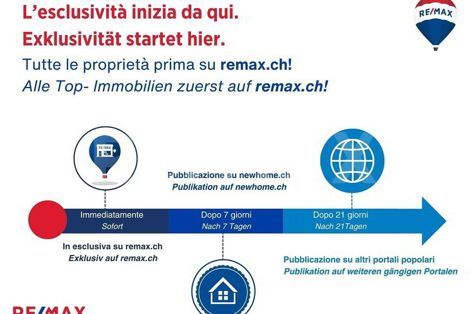 Terreno edificabile ad Aranno (30 min. da Lugano) - Ansicht 2