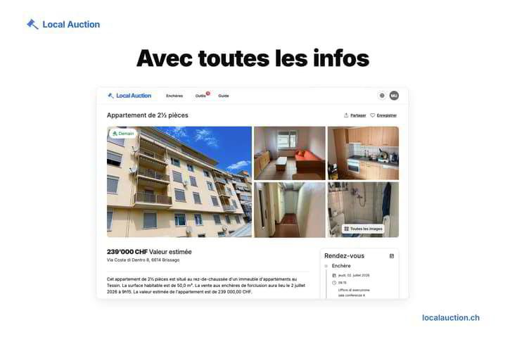 Wohnung – Nyon - Ansicht 5