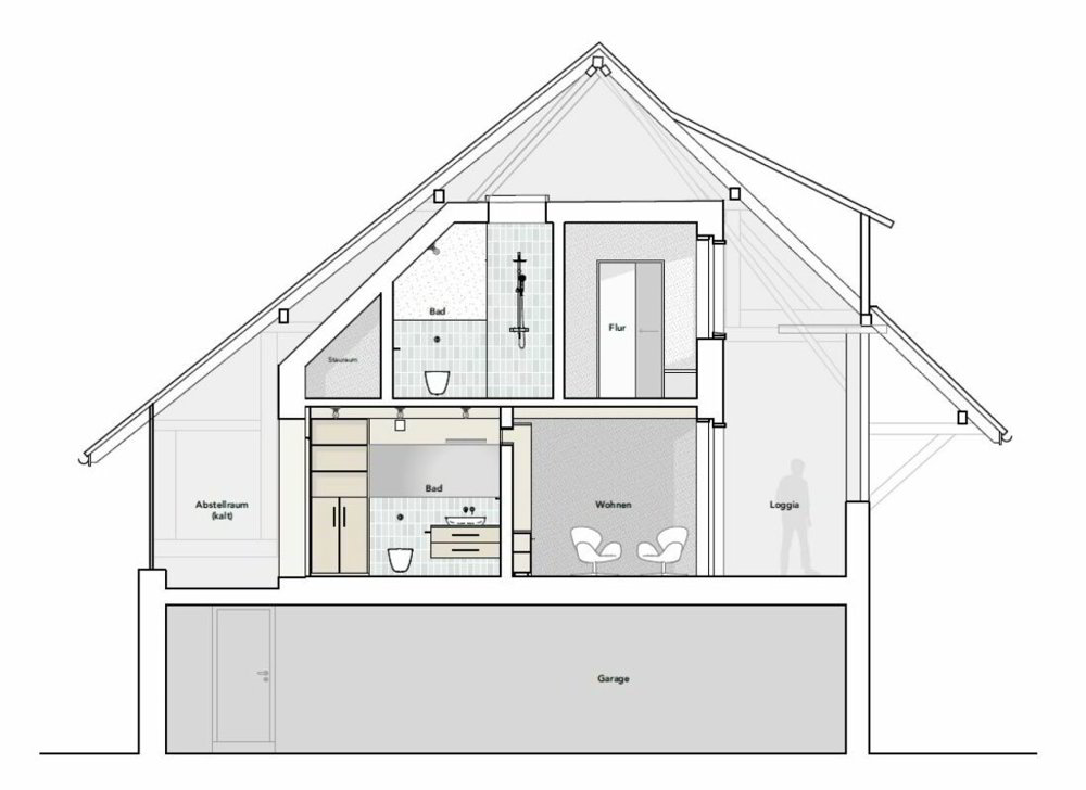 Wohnung – Wilen b. Neunforn - Mehr