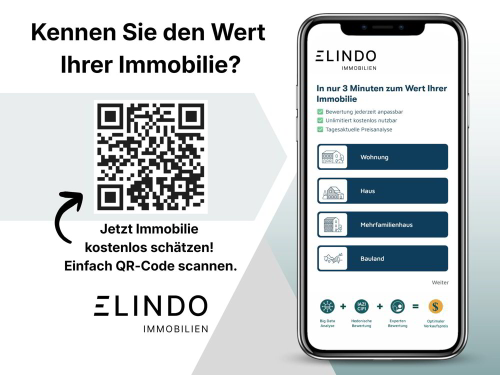 Wohnung – Maur - Ansicht 5