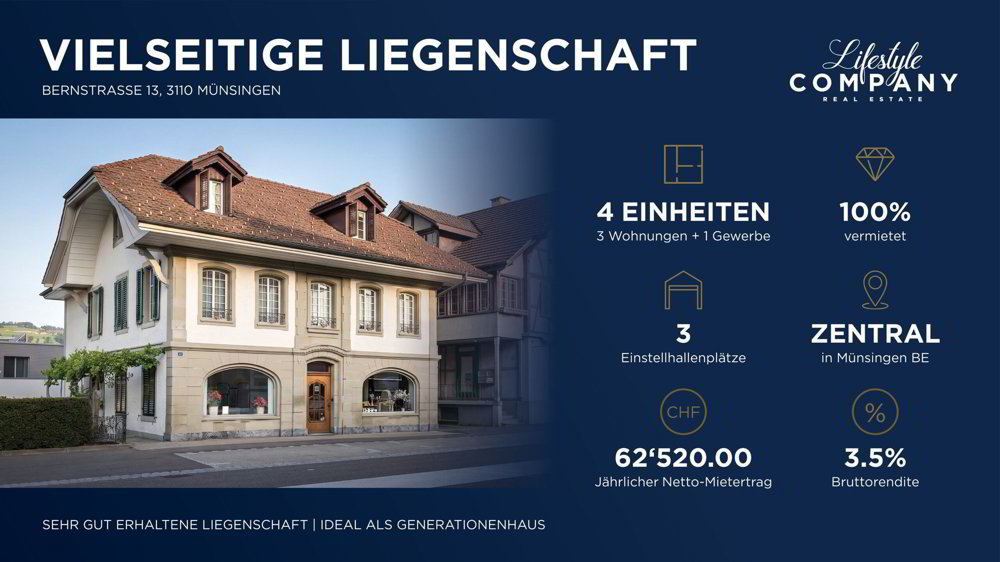 Immeuble d'habitation en vente à Münsingen - Ansicht 2