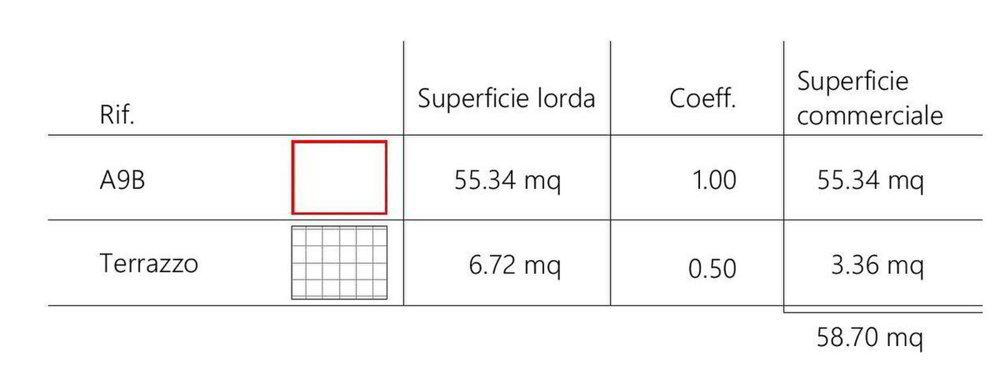 2.5 Zimmer Wohnung zum verkaufen in Biasca - Bild 1/13